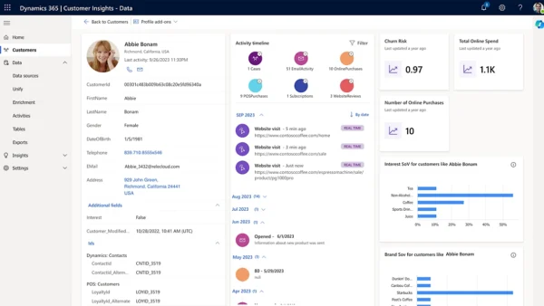 Customer Insights - Data, Customer Data Platform