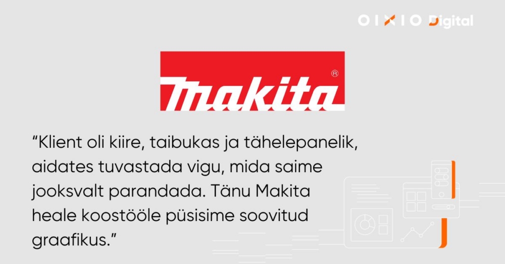 Makita ja OIXIO pilvepalk