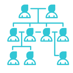 Sharepoint_OIXIOAdvisory