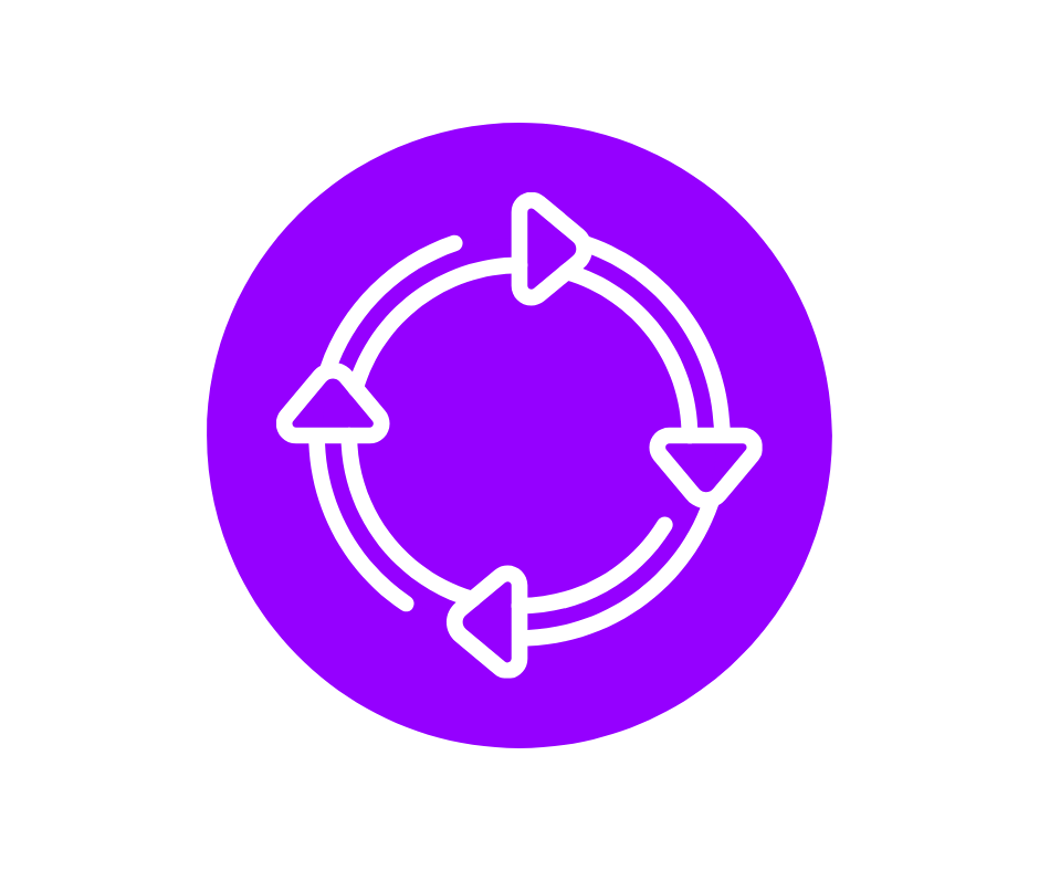 Ciklo valdymas_cyber